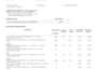 do comcheck rescheck energy report for city permit